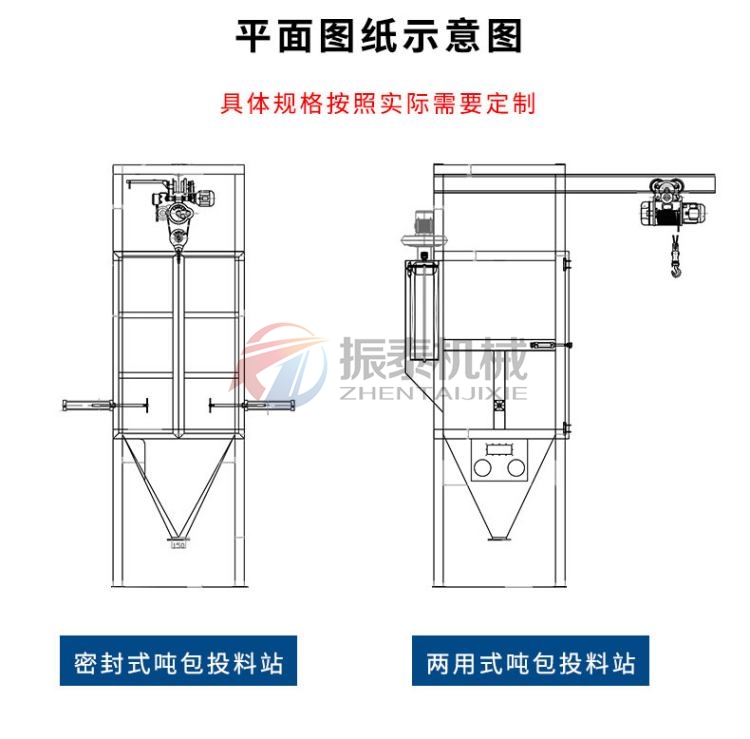 硫酸鈉晶體噸袋拆包機(jī)型號(hào)種類