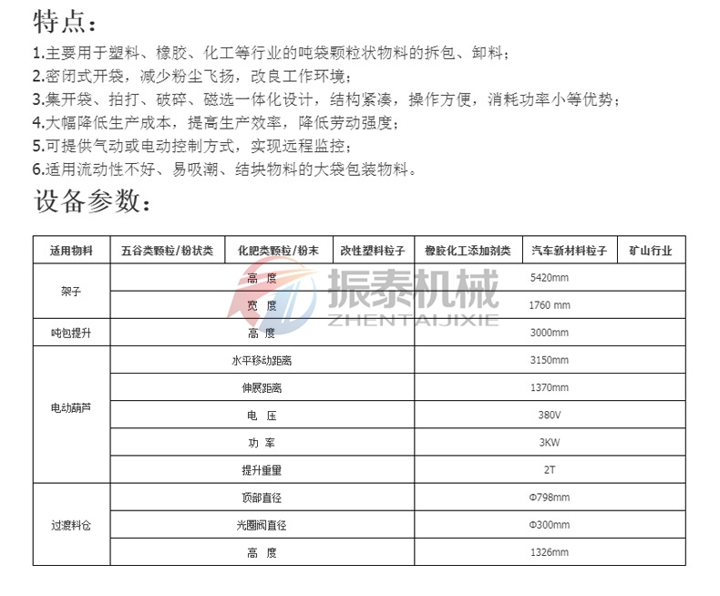 小蘇打噸袋拆包機參數(shù)
