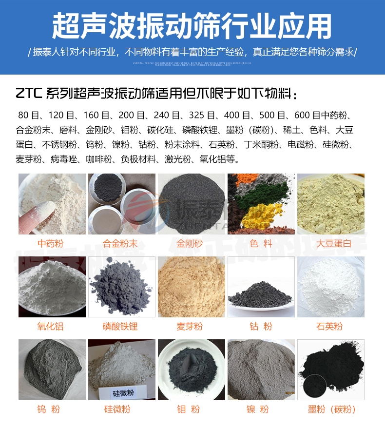 硅碳負(fù)極材料超聲波篩分機行業(yè)應(yīng)用