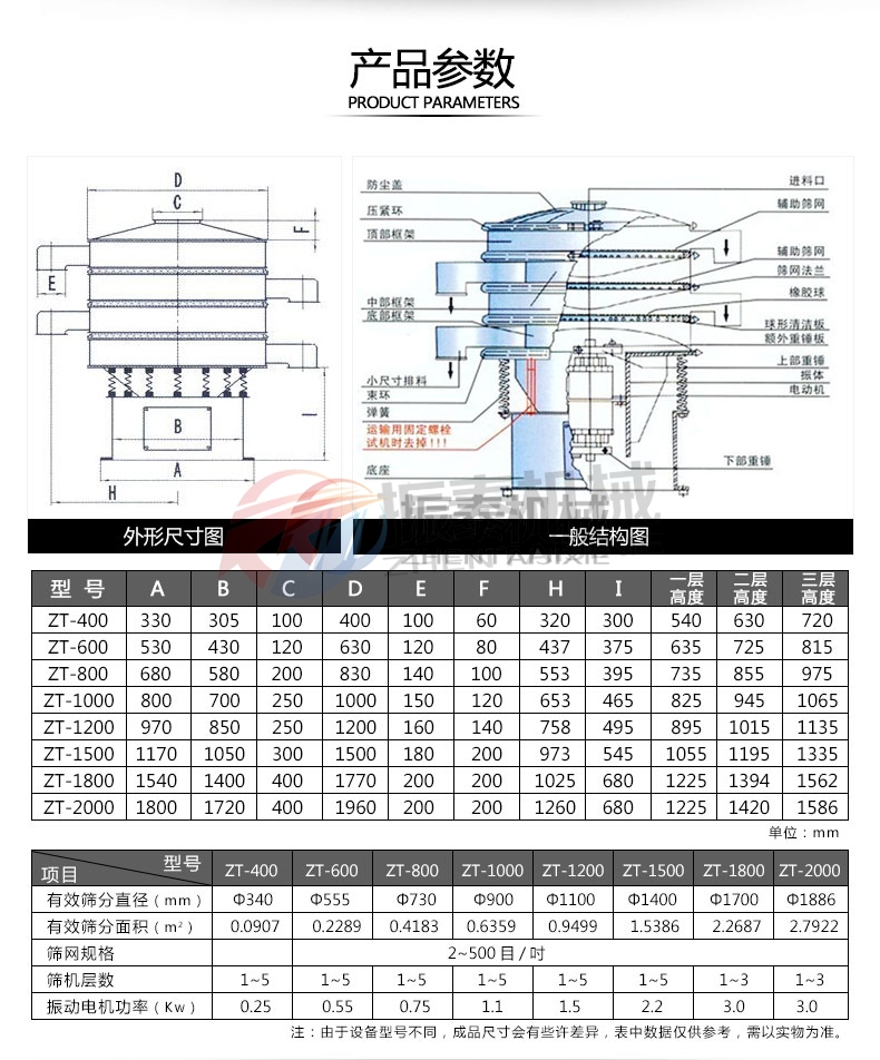 電池黑粉振動(dòng)篩分機(jī)參數(shù)