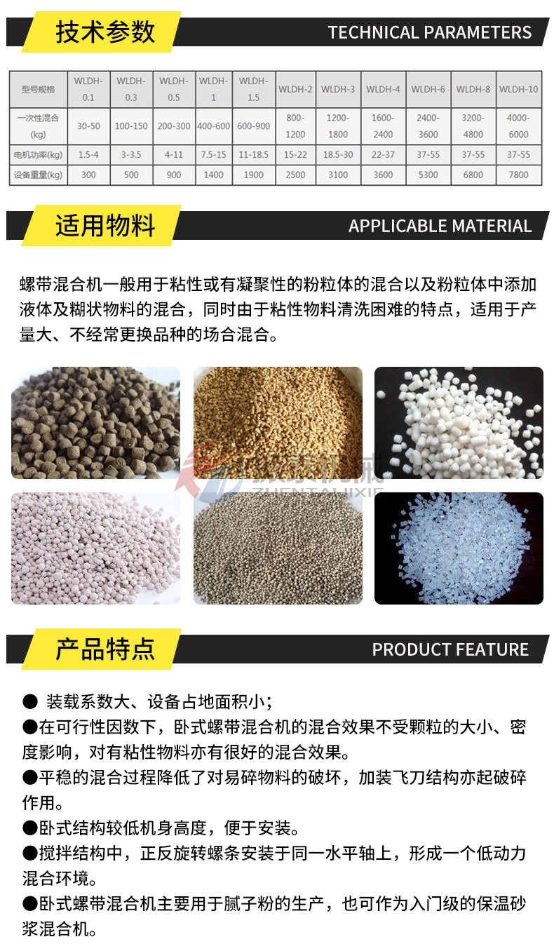 臥式無(wú)重力混合機(jī)適用物料